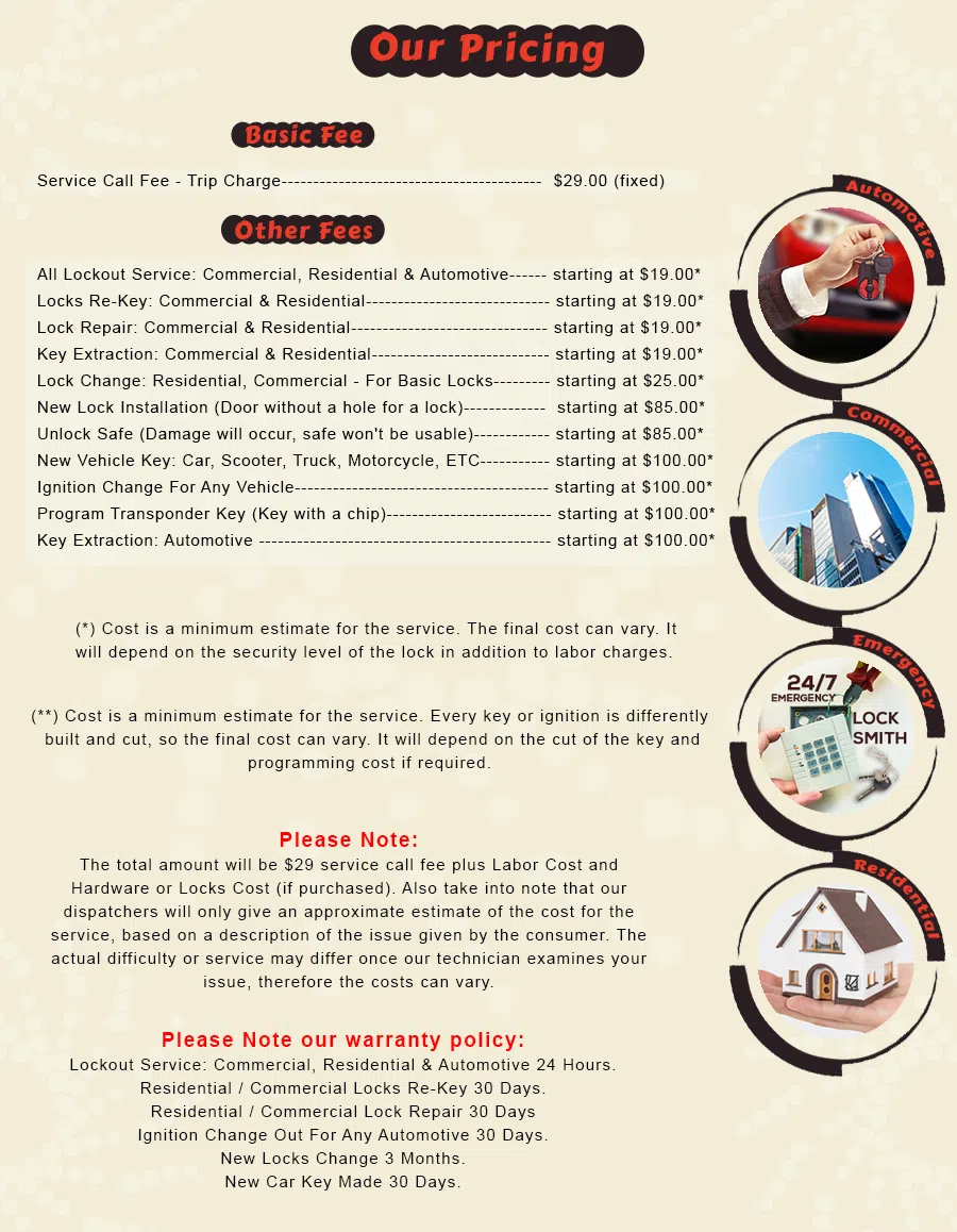 Wood Dale IL Locksmith Store Wood Dale, IL 630-593-5662